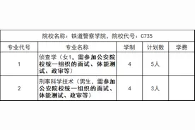 《高考志愿填报指南》(大厚本)全解读！3分钟教你看懂用好大厚本图片