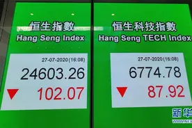 港股正式推出恒生科技指数图片