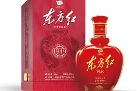 剑南春东方红系列产品价格调涨百元图片
