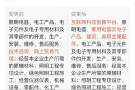 美的集团造富计划：拟分拆“麻雀”公司上市，方洪波携七位副总裁突击成股东图片