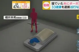 弩刀并用，日本女子试图射杀熟睡中的丈夫图片