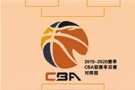 季后赛刺激程度前所未有图片