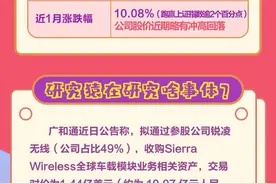 天天研报之广和通：收购Sierra车载业务 经营战略再升级图片
