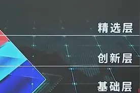 新三板精选层上市首日，开出首张违规减持罚单视频封面