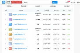 接到起诉旁听通知后，贫困大学生发现名下多出8家公司，疑与身份证丢失有关图片