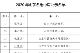 名老中医10名、名中医药专家80名……山东中医药名医工程评审结果公示图片