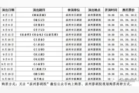 紧急通知！滨州影剧院8月1日、2日演出剧目改为吕剧《姊妹易嫁》《墙头记》图片