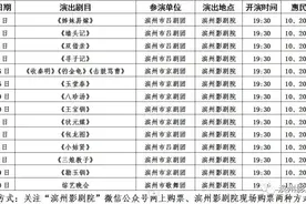 紧急通知！滨州影剧院8月1日、2日演出剧目改为吕剧《姊妹易嫁》《墙头记》图片