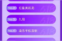 线上线下融合，发力大消费，居然之家转型变革见成效图片