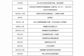 淮北2020年普通高中录取最低控制线为463分 700分以上468人图片
