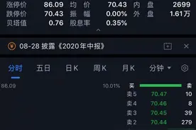 占1/4利润的工厂炸了，司太立跌停，牵涉多家上市公司，实控人父子入主19年赚约77亿图片