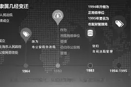 上海监狱的前世今生图片