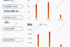 物产中大：董事会秘书陈海滨辞职，廖建新接任图片