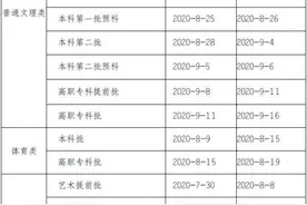 重庆市2020年高考志愿填报今日18时截止 后期还有这些时间点需注意图片