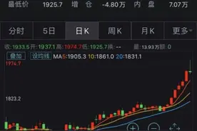 多家银行暂停账户铂金、钯金开仓交易！担心“原油宝”事件再现？图片