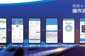 “扫码坐火车”具体如何操作？会超载吗？上车后可以升舱吗？…详细解读来了图片