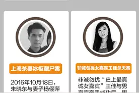 图鉴录 | 女性如何防范“危险的枕边人”图片