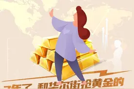 黄金屡创新高，但7年前和华尔街抢黄金的“中国大妈”赚得真不多图片