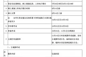 2020年法律职业资格考试福州考区报名政策有变化图片