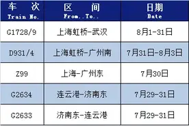 上海铁路局增开36趟列车 上海虹桥站至武汉站、广州南站等8趟列车恢复开行图片