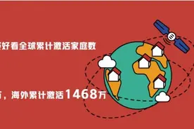 聚好看公布四周年大数据：服务家庭突破5840万图片
