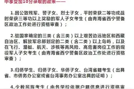 快看！2020年西宁市城区初中学业水平考试招生政策图片