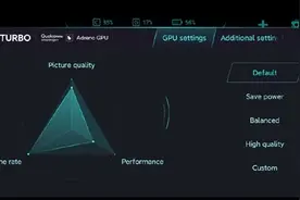 “超大杯”小米10 Pro+ ROM泄露：内建高通GPU控制面板图片