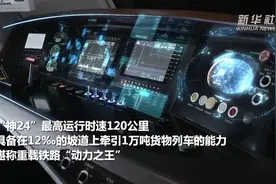 中国成功研制超大功率电力机车视频封面