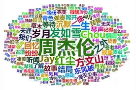 周杰伦半小时直播打赏2400万，从20年340首歌洞察至今顶流的秘密图片