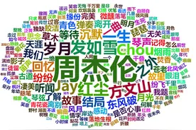 周杰伦半小时直播打赏2400万，从20年340首歌洞察至今顶流的秘密图片