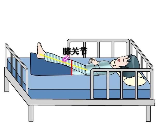 【科普工作委员会】胫骨平台骨折术后该如何正确康复