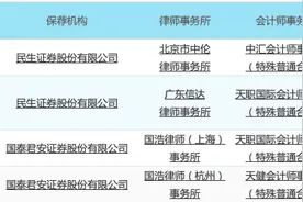 科创板晚报｜艾迪药业抗艾滋病新药获批开展III期临床试验 第三代NB-loT芯片通过行业测试图片