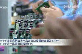 广州：上半年跨境电商进出口位列全国首位视频封面