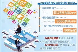 想偷偷给手机装“后门”？没门图片