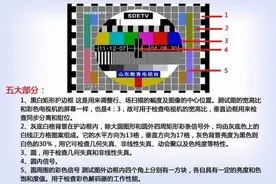 电视停台时出现的彩色马赛克图案 为啥现在没有了图片