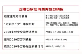 身份证130开头的石家庄市民注意啦！1000张消费券开始发放！3100元/人一次性领取！不限户籍图片