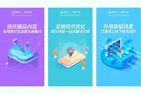 腾讯云与创梦天地再携手 加速云游戏生态布局图片