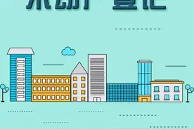 转扩 | 市区不动产登记全面实施“互联网+“办理图片