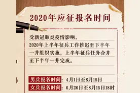 2020年征兵工作全面展开！有关高校生应征入伍，这些你一定要知道图片