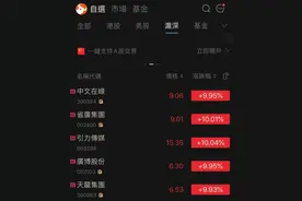 又是狼来了？字节跳动被传分拆赴港上市图片