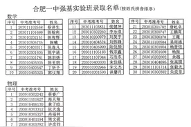 40名！合肥一中强基实验班录取名单公示图片