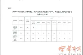 西咸新区三所学校高中招生计划公布 将严格按计划招生图片