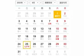房、车成硬指标？姑娘公布自己22次相亲史，求网友轻喷图片