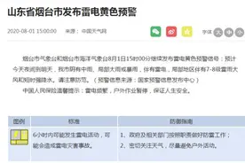 烟台多地连发预警！大到暴雨来袭！山东局地有雷暴大风或冰雹天气……图片