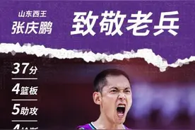 体坛观察丨前浪纷纷退潮，中国篮球后浪们准备好没？图片