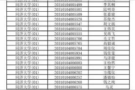 2020年沪高考综评校测明起开始，11校面试名单已经公布图片