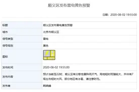 多图！“北京闪电”上热搜，城区北部和副中心将有强降雨图片