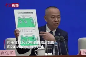 北斗全球范围定位精度优于10米视频封面