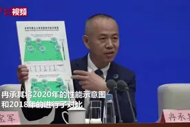 北斗全球范围定位精度优于10米视频封面