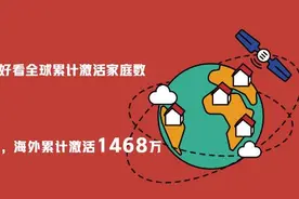 海信聚好看4岁了！覆盖5840万家庭的全球最大互联网电视云平台图片
